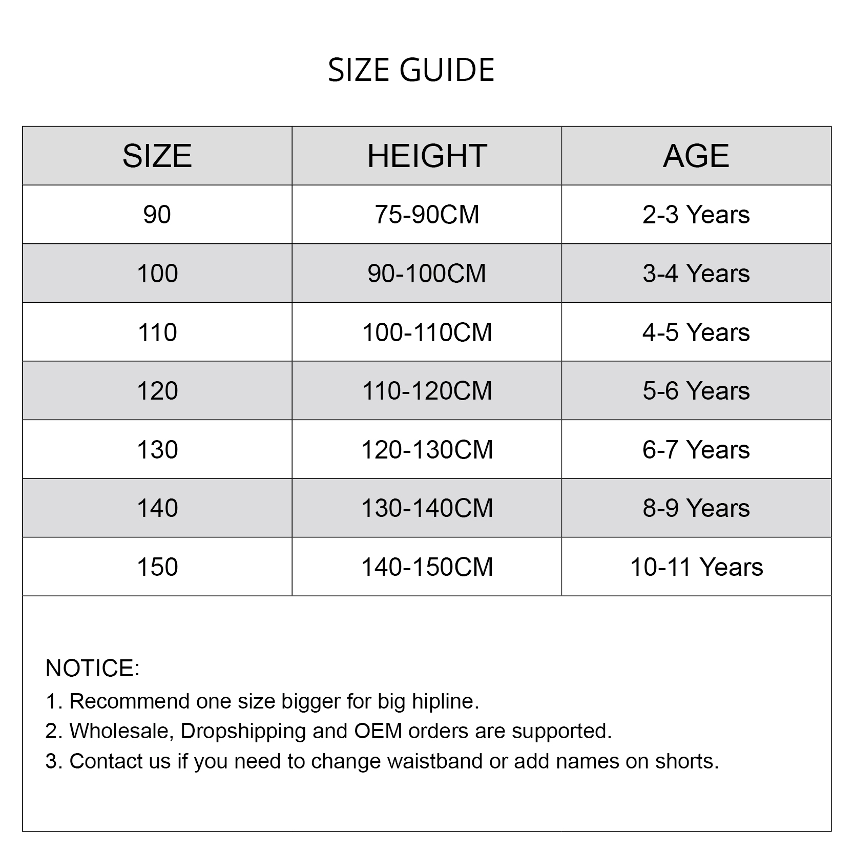 Cartoon Swimwear for Girls 202 – Baby Swimwear Uv Bewertung und Preis