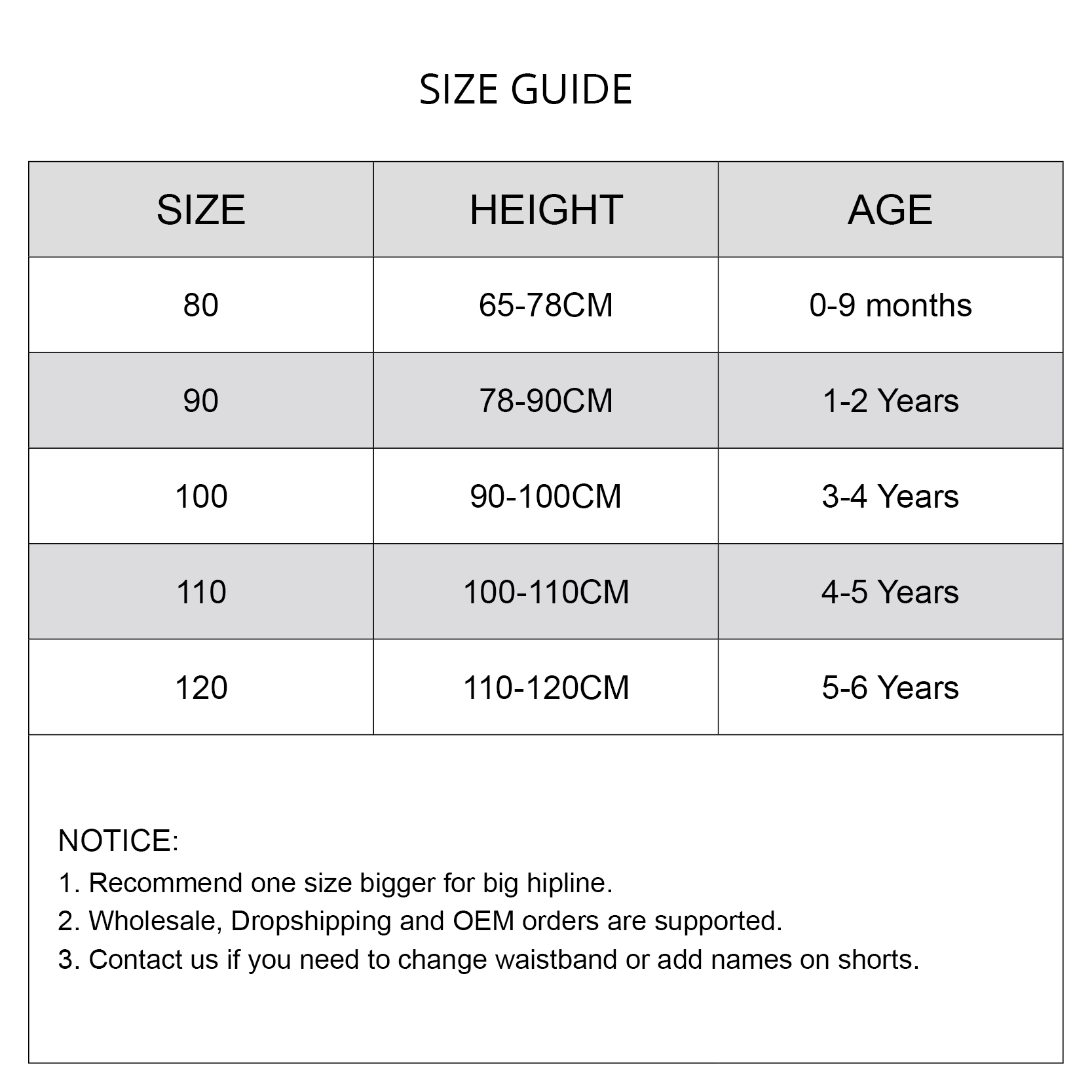 Swimsuit Baby Boy UPF50+ Infan – Baby Swimwear Uv Bewertung und Preis